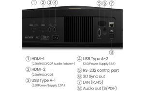 BenQ W5800, Heimkinoprojektor, 16:9 UHD, 2600 ANSI-Lumen