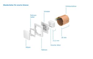1853979_5 - Mediatech Bosch Smart Home Wandschalter 4er Set