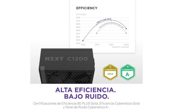 Netzteil NZXT C-Series, 1200W 80+ Gold, ATX 3.1, vollmodular