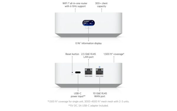 Ubiquiti UniFi Express : UX7 Mesh Gateway WiFi-7, SFP+, 2.5GE, UniFi Controller