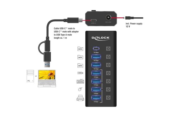 1912001_2 - Mediatech Delock USB-C Hub, 7 Port, schaltbar 1xUSB-C, 6xUSB-A, Beleuchtung