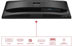 AOC 24 24E4U IPS WLED, 1920 x 1080 120Hz HDMI, DP, HV, D-Sub, USB Hub, Speakers