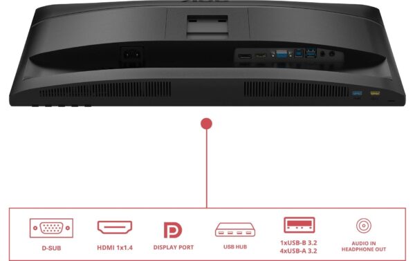 AOC 24 24E4U IPS WLED, 1920 x 1080 120Hz HDMI, DP, HV, D-Sub, USB Hub, Speakers