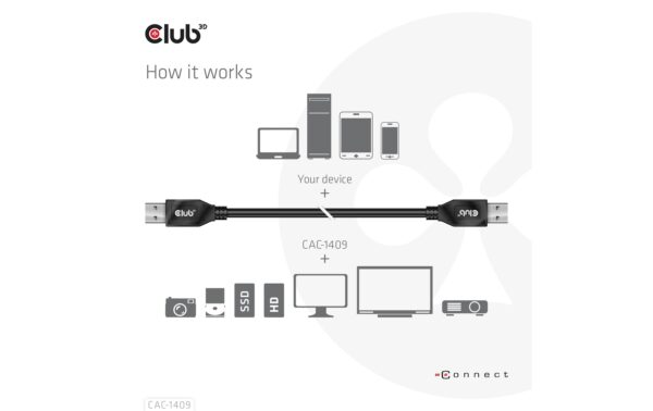 1934650_3 - Mediatech Club 3D, USB Typ-A Gen2(10G) Kabel L= 0.5 Meter