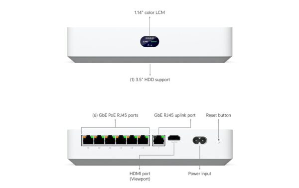 Ubiquiti Unifi Protect UNVR-INSTANT-KIT 1TB, 6Port PoE, 4x 5G Turret Ultra Set