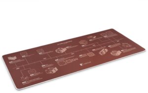 1987219_1 - Mediatech Noctua NP-DM2 900 x 400 x 4 mm, braun
