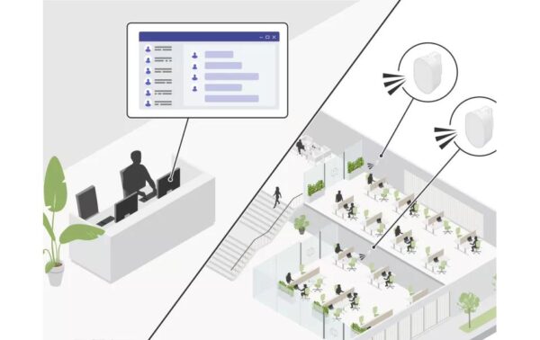 AXIS Client Unified Communication Lizenz MS SIP Gateway, Speaker/Intercom zu Teams