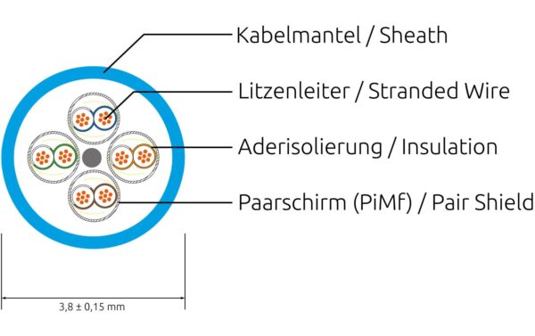 1990938_2 - Mediatech SLIM Slimpatchkabel 15cm, Gelb, Cat.6A U/FTP, LSOH, Klinke nicht brechbar, 3.8mm