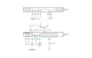 2004241_1 - Mediatech Aten KN4024VB 24-Port Cat 5e/6 IP KVM 1xlocal, 4xremote, 1920x1200, Virtual Media