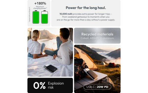2015667_3 - Mediatech VONMÄHLEN Evergreen Mag, Black 10000 mAh