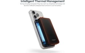2015667_8 - Mediatech VONMÄHLEN Evergreen Mag, Black 10000 mAh