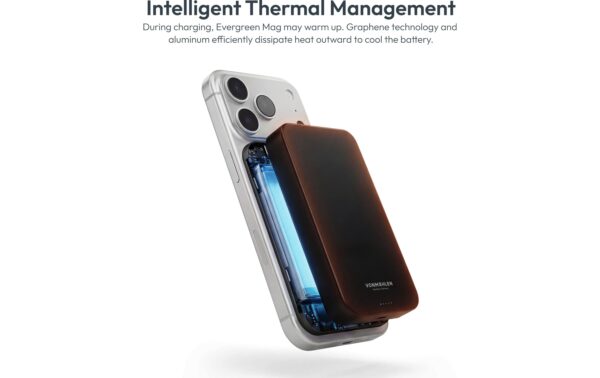 2015667_8 - Mediatech VONMÄHLEN Evergreen Mag, Black 10000 mAh