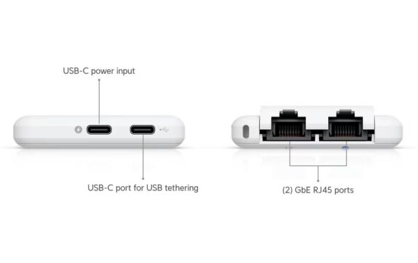 2026375_8 - Mediatech Ubiquiti UniFi Travel Router UTR Compact, WiFi-5, 2xGE, USB-C, Wireguard VPN