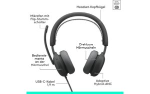 Logitech Headset Zone wired 2 graphite 