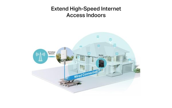 2035209_3 - Mediatech TP-Link NE200-Outdoor 1x2.5G PoE