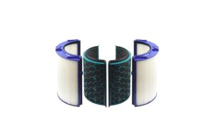 GenericFilter Ersatzfilter Dyson 969048-03 kaufen Schweiz | Mediatech.ch