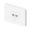 Ubiquiti UACC-WP-KEYSTONE-H-2P, 2x Keystone 4-Pack,Horizontal, paintable, 2-Port