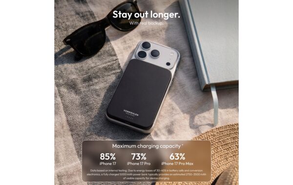 VONMÄHLEN Evergreen Mag (2026), Black 5000 mAh