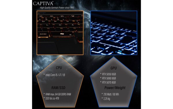 2046326_5 - Mediatech Captiva Highend Gaming I98-135CH RTX5070 16 WQXGA, i7 14650HX, 32GB, 2 TB SSD, 5070