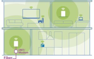 2054216_1 - Mediatech Devolo BE6500 WiFi 7 2-Pack WiFi 7, Dual-Band,2-Pack