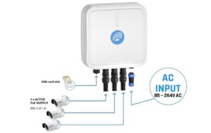 2085988_6 - Mediatech QuWireless C240AC: Outdoor Antenne Kit Inkl. RUT241&TSW100. 3x PoE Out,