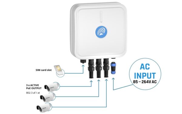2085988_6 - Mediatech QuWireless C240AC: Outdoor Antenne Kit Inkl. RUT241&TSW100. 3x PoE Out,