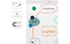 2092086_2 - Mediatech Nobo Dreinbeinstativ Flipchart Premium Plus Ecolabel