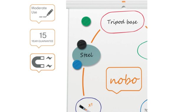 2092086_2 - Mediatech Nobo Dreinbeinstativ Flipchart Premium Plus Ecolabel