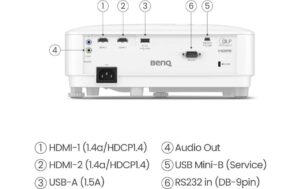 BenQ TH575i, Full-HD, 16:9 3800 ANSI-Lumen, 10'000:1, Game Mode