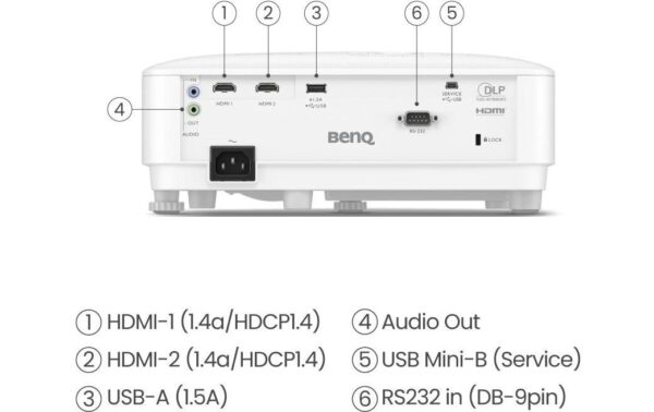 BenQ TH575i, Full-HD, 16:9 3800 ANSI-Lumen, 10'000:1, Game Mode