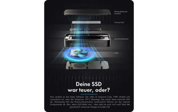 2111089_3 - Mediatech ICY BOX ext. M.2 NVMe Gehäuse Schwarz, M.2 NVMe SSD, TB 5