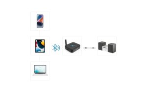 2139468_5 - Mediatech Hama Link.it solo Bluetooth Adapter Bluetooth Empfänger, nachrüsten an HiFi