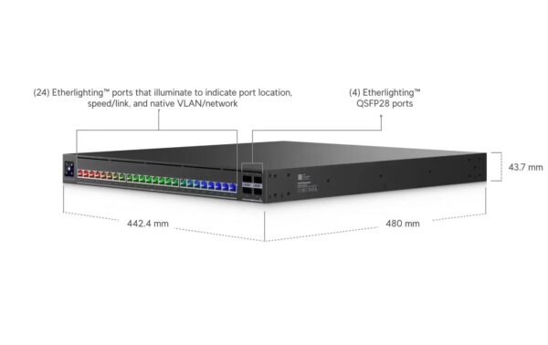 2153243_5 - Mediatech Ubiquiti UniFi Pro-AV Switch EAV-XG-24-POE 24x10GE PoE+++, 2150W, 4x QSFP28, Clock