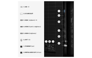 Hisense TV 85U7DSE 85 Mini-LED 4K