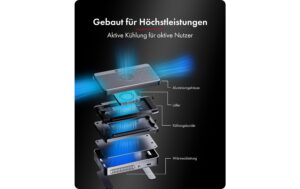 2164608_4 - Mediatech ICY BOX IB-RD2818DK-40G Raid- und Docking RAID & DockingStation für 2x M.2 NVMe SSD