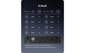 ICY BOX IB-RD3705-CU3 RAID-System 5-Bay RAID-System für 2.5/3.5