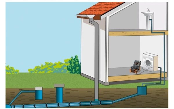 2171417_3 - Mediatech DrainInspector HD30