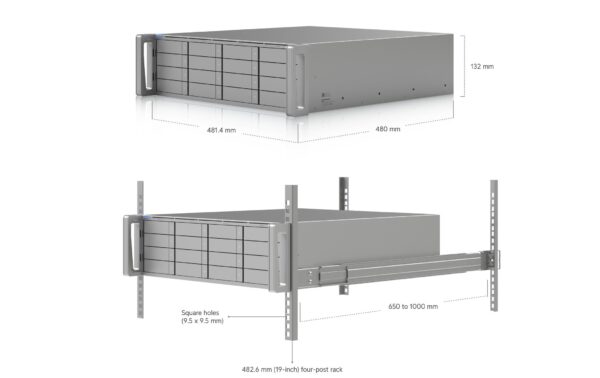 Ubiquiti ENAS: 3HE 16-Bay NAS Storage, ZFS 2x 25GE, 64GB ECC,  iSCSI, RAID-Z1-Z3,2xPSU