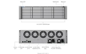 Ubiquiti ENAS: 3HE 16-Bay NAS Storage, ZFS 2x 25GE, 64GB ECC,  iSCSI, RAID-Z1-Z3,2xPSU