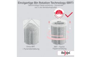 2183649_2 - Mediatech Rexel ShredMax Autofeed 300X P-4, 300 Blatt, schwarz