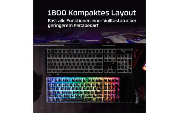 2193059_4 - Mediatech HyperX Origins 2 1800 Mechanische Gaming-Tastatur, wired, CH, RGB