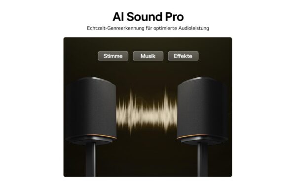 LG SoundSuit Bundle: bestehend aus: