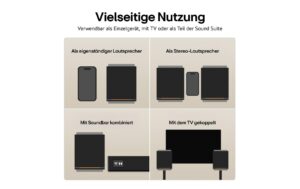 LG SoundSuit Bundle: bestehend aus:
