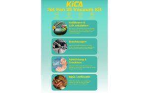 KiCA Jet Fan 2S Vacuum Kit Blau