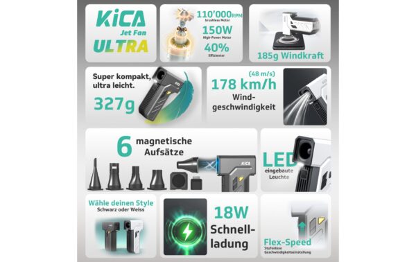 KiCA Jet Fan Ultra Gebläseventilator Weiss, 178km/h