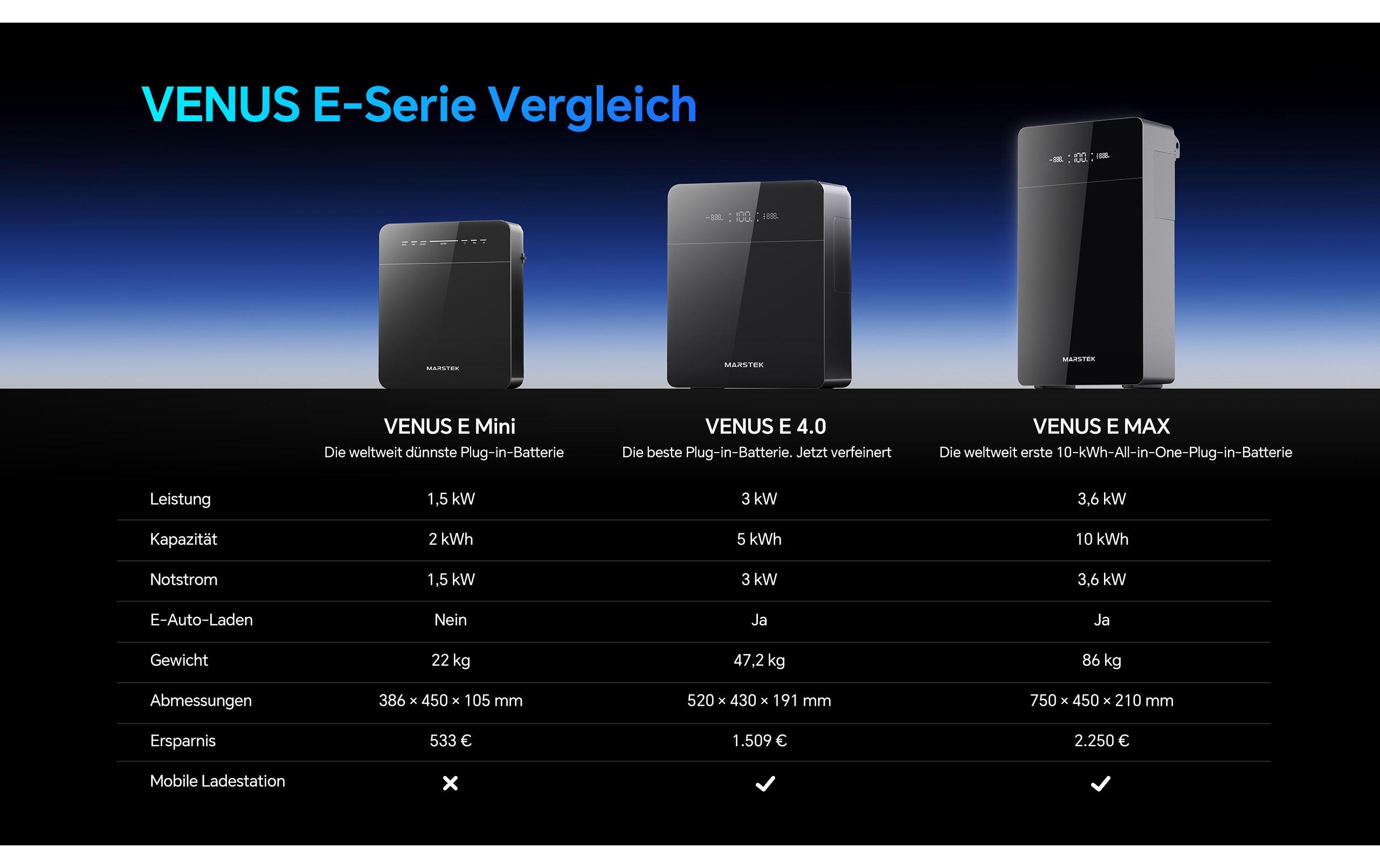 2222558_1 - Mediatech Marstek Energycube Venus E Max 10kWh Plug-in-Heimspeicher mit 3.6kW