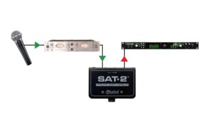 2247941_2 - Mediatech Radial Engineering SAT-2 Passiver Stereo-Signalabschwächer und