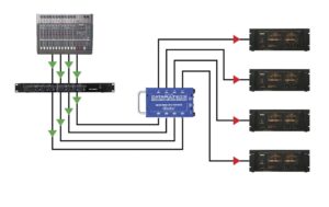 2247946_6 - Mediatech Radial Engineering Catapult Mini TRS Audio-Snake Breakout-Kabel 4-Kanal Klinke