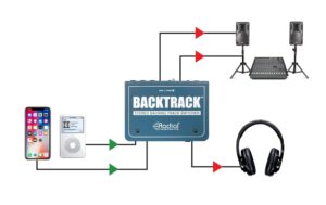 2247947_6 - Mediatech Radial Engineering BackTrack Stereo-Audioumschalter Stahl Blau