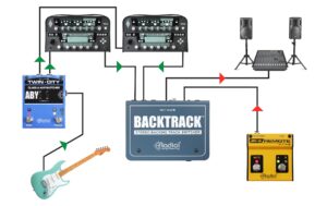 2247947_7 - Mediatech Radial Engineering BackTrack Stereo-Audioumschalter Stahl Blau